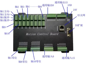 12-axa 12-axa de mișcare de control card Ethernet port serial motor pas cu pas servo nou port de rețea