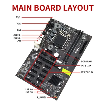 B250 BTC Mining Placa de baza cu G3900 CPU+DDR4 2133 mhz 4G RAM+Cablu LGA 1151 12XGraphics Slot pentru Card pentru BTC Miner