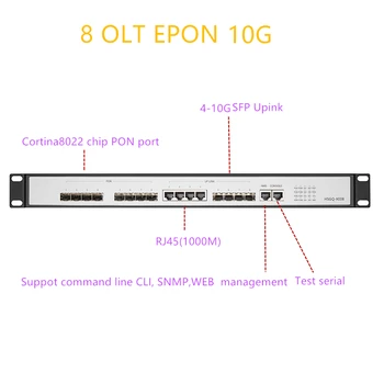4/8EPON OLT 4/8 port PON OLT GEPON 4 SFP Deschide software-ul de 1.25 G/10G, SC WEB de gestionare a Deschide software-ul 4pon SFP PX20+ PX20++ PX20+++