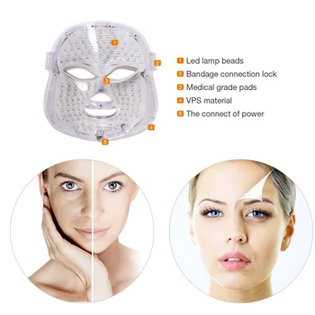 LED Masca Faciala Frumusete de Întinerire a Pielii Foton de Lumina 7 Culori Masca Terapie Antirid Acnee Strângeți Pielea Instrument Facial Machine LED