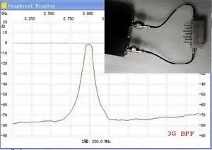 2019 NWT4000 138M-4.4 G matura simplu spectru analizor de Rețea generator Sweeper