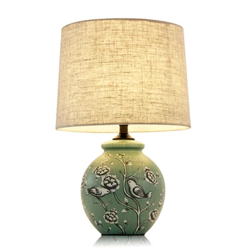 Chineză stil de pictură ceramică lampa de birou confortabil creative living dormitor noptieră lampa transport gratuit