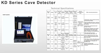 Cavitate subterană Finder PQWT-KD150 Cavitatea Detector Găsi o Cavitate pentru o Adâncime de 150 m
