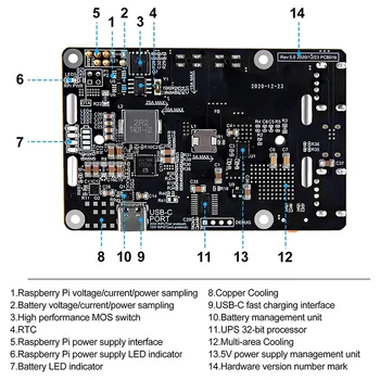 Pentru Raspberry Pi 4 UPS de Putere de Aprovizionare Neîntreruptă UP HAT 18 650 Baterie de Rezervă de Alimentare de Management placă de Expansiune