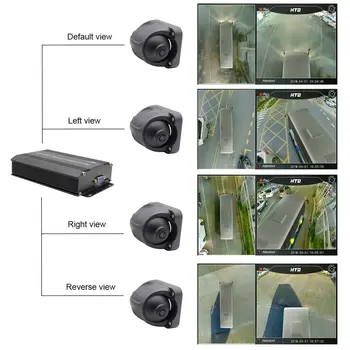 Epark 360 Pasăre Sistem de Vedere de 360 de Grade de Securitate Auto Camera cu 4 camere Vedere aparat de Fotografiat Auto Sistem pentru audi q5